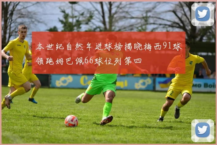 本世纪自然年进球榜揭晓梅西91球领跑姆巴佩66球位列第四